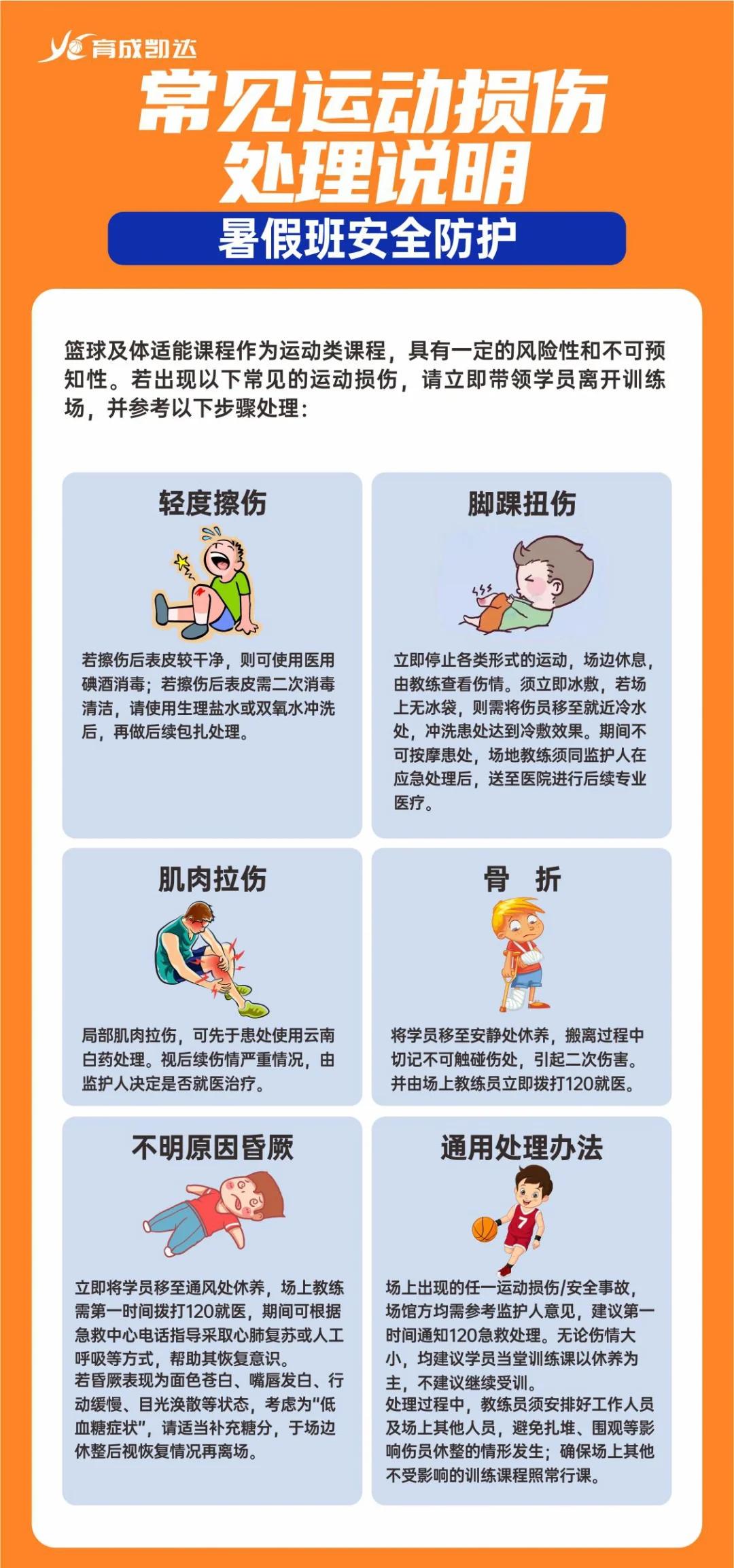 业余爱好者如何在有限时间内提升篮球优势_2